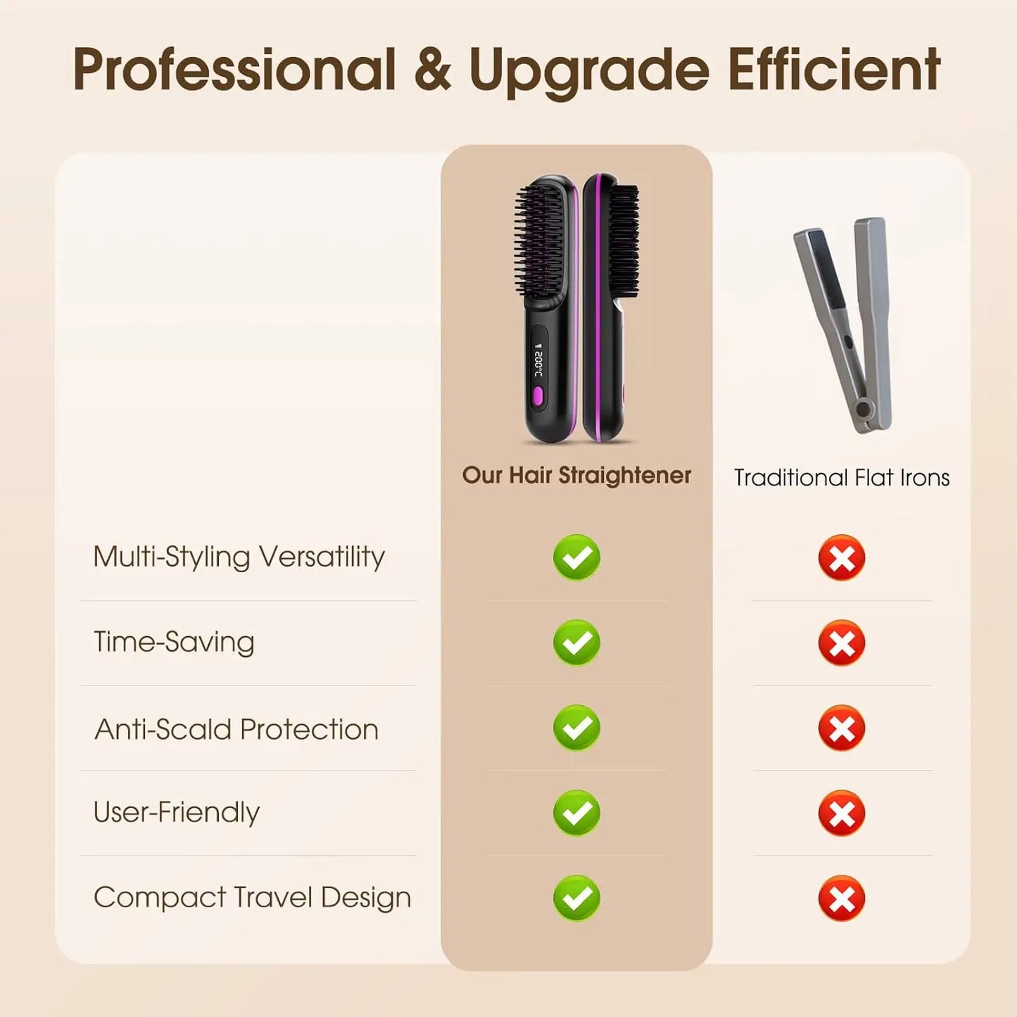LCD Hair Straightener Brush – Ceramic Anti-Frizz