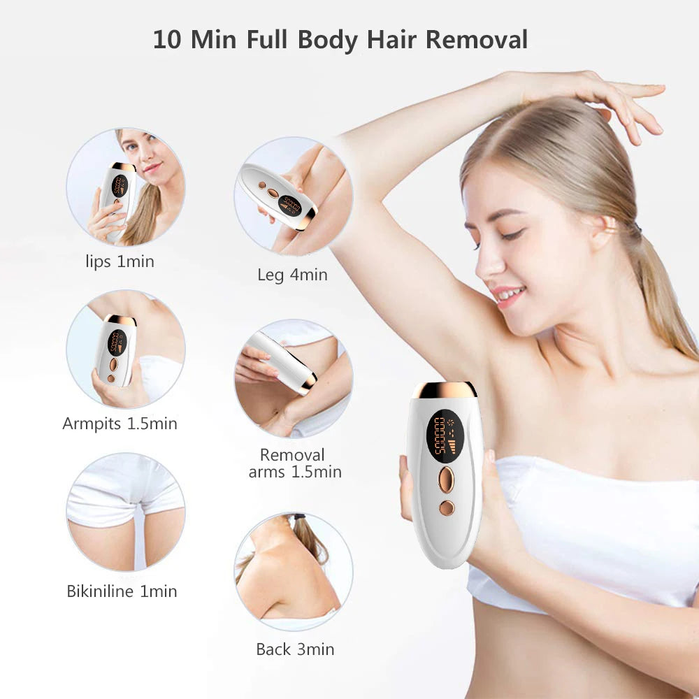 IPL Laser Hair Remover – Professional At-Home